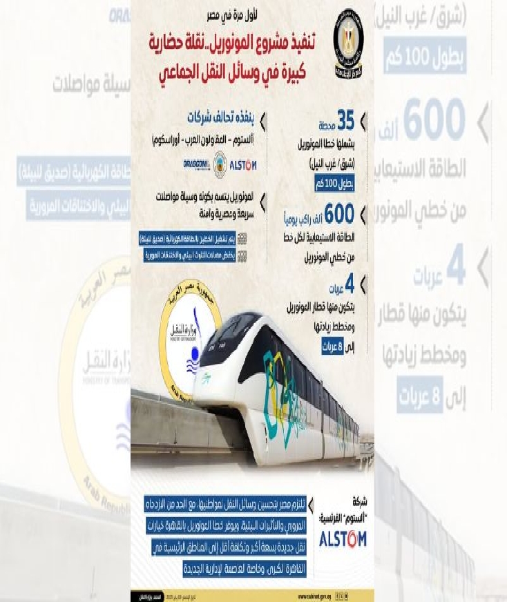 مونوريل القاهرة الكبرى: نقلة نوعية في وسائل النقل الجماعي